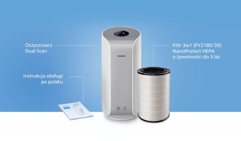 Philips Filtr NanoProtect HEPAusuwa cząsteczki 100x mniejsze niż standardowy filtr HEPA