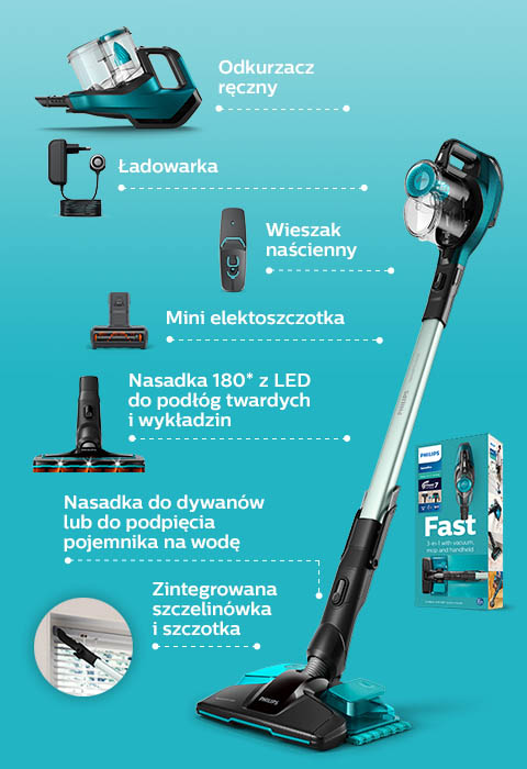 Philips Sprzątanie do czysta. Odkurzacz z funkcją mycia