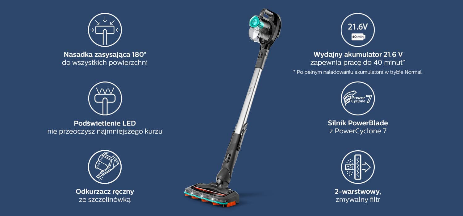 Funkcjonalności odkurzacza Philips